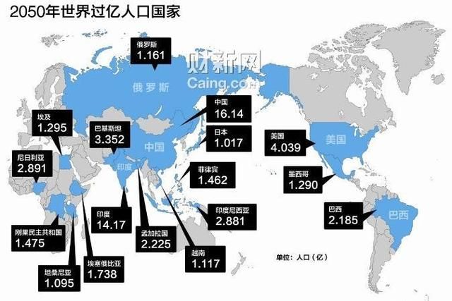 现在中国人口是多少,现在全中国人口有多少图1