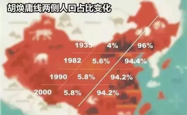 现在中国人口是多少,现在全中国人口有多少图4