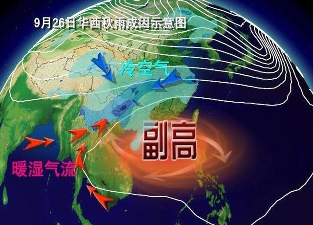 下川岛天气，为什么有时候下完大雨天气就好了呢图3