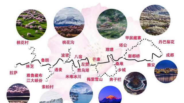 去西藏旅游,线路如何规划的(成都坐班车去西藏旅游合适的线路)图4