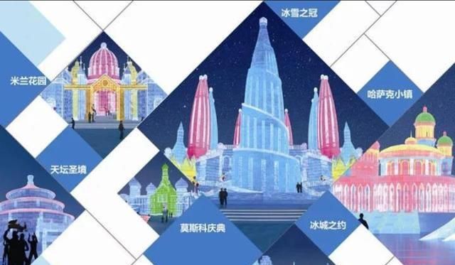 哈尔滨冰雪大世界什么时候开园2023图3