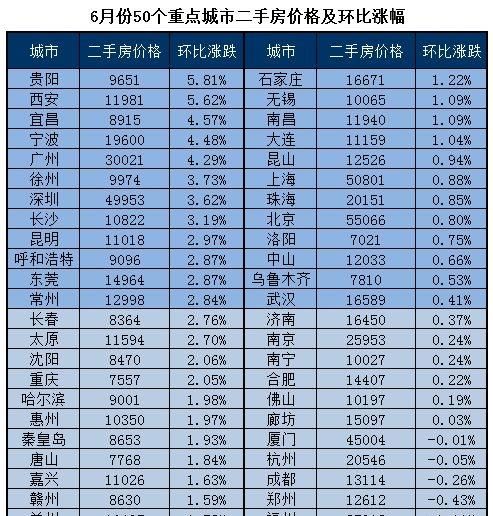 合肥房价怎么样,合肥房价怎么样呢图2