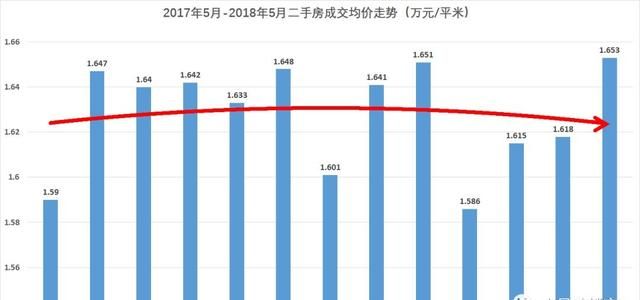 合肥房价怎么样,合肥房价怎么样呢图7