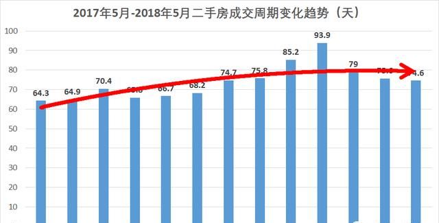 合肥房价怎么样,合肥房价怎么样呢图8