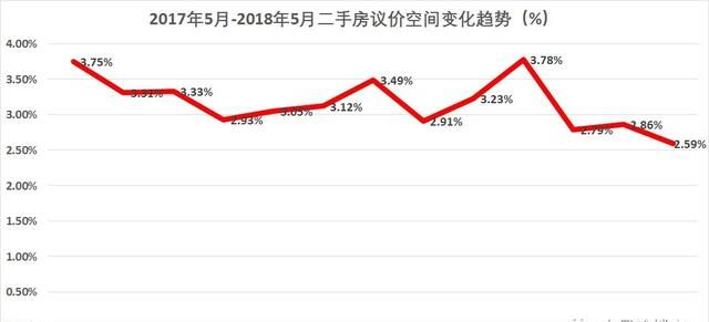 合肥房价怎么样,合肥房价怎么样呢图9