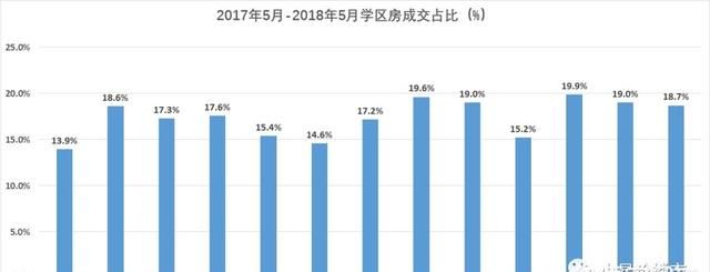 合肥房价怎么样,合肥房价怎么样呢图11