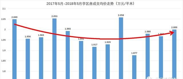 合肥房价怎么样,合肥房价怎么样呢图12