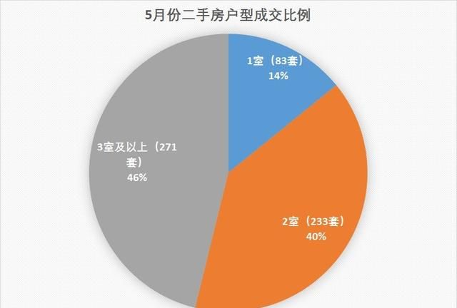 合肥房价怎么样,合肥房价怎么样呢图14