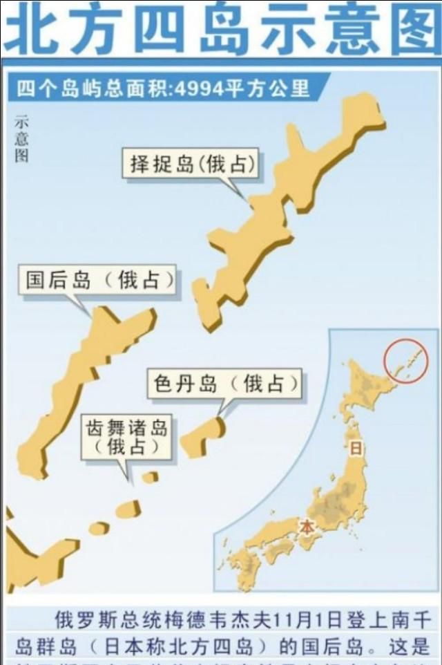 日本的北方四岛跟苏联有什么关系图6